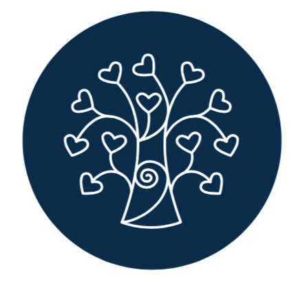 Logo Fundación Niños sin Dolor